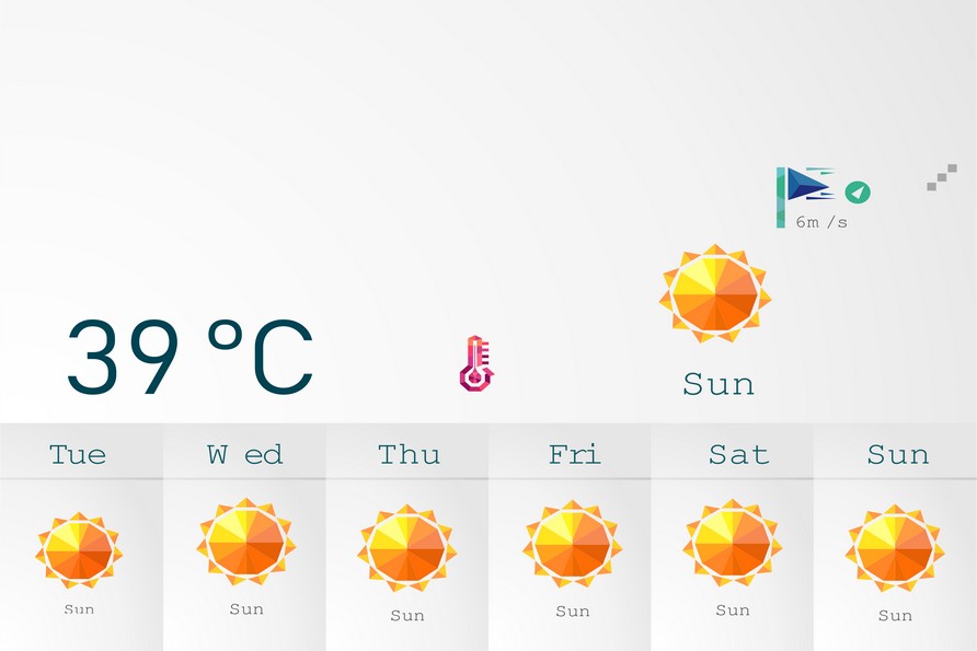 Aumento de las temperaturas: ¡riesgo de daños por quemadura!